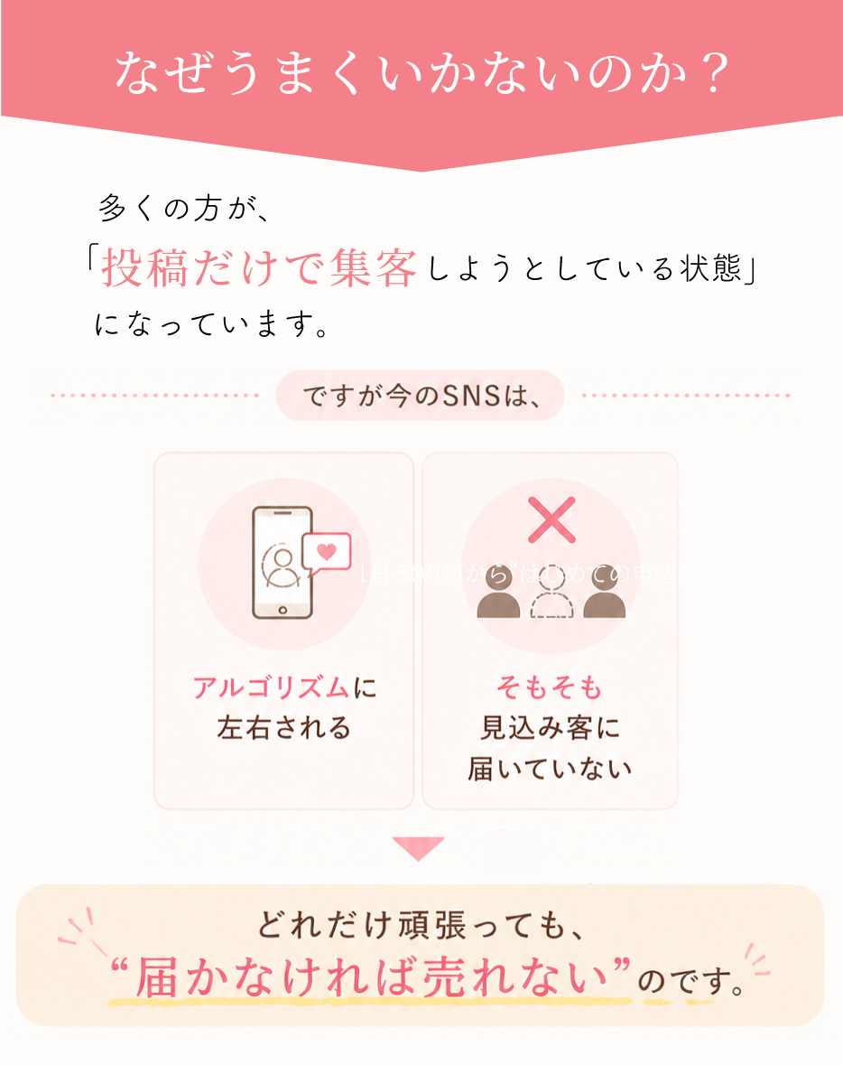 なぜ、うまくいかないのか
