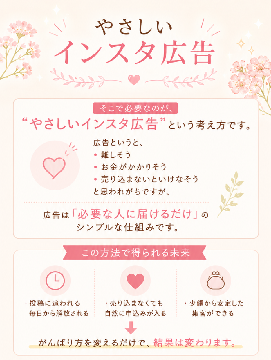 やさしいインスタ広告