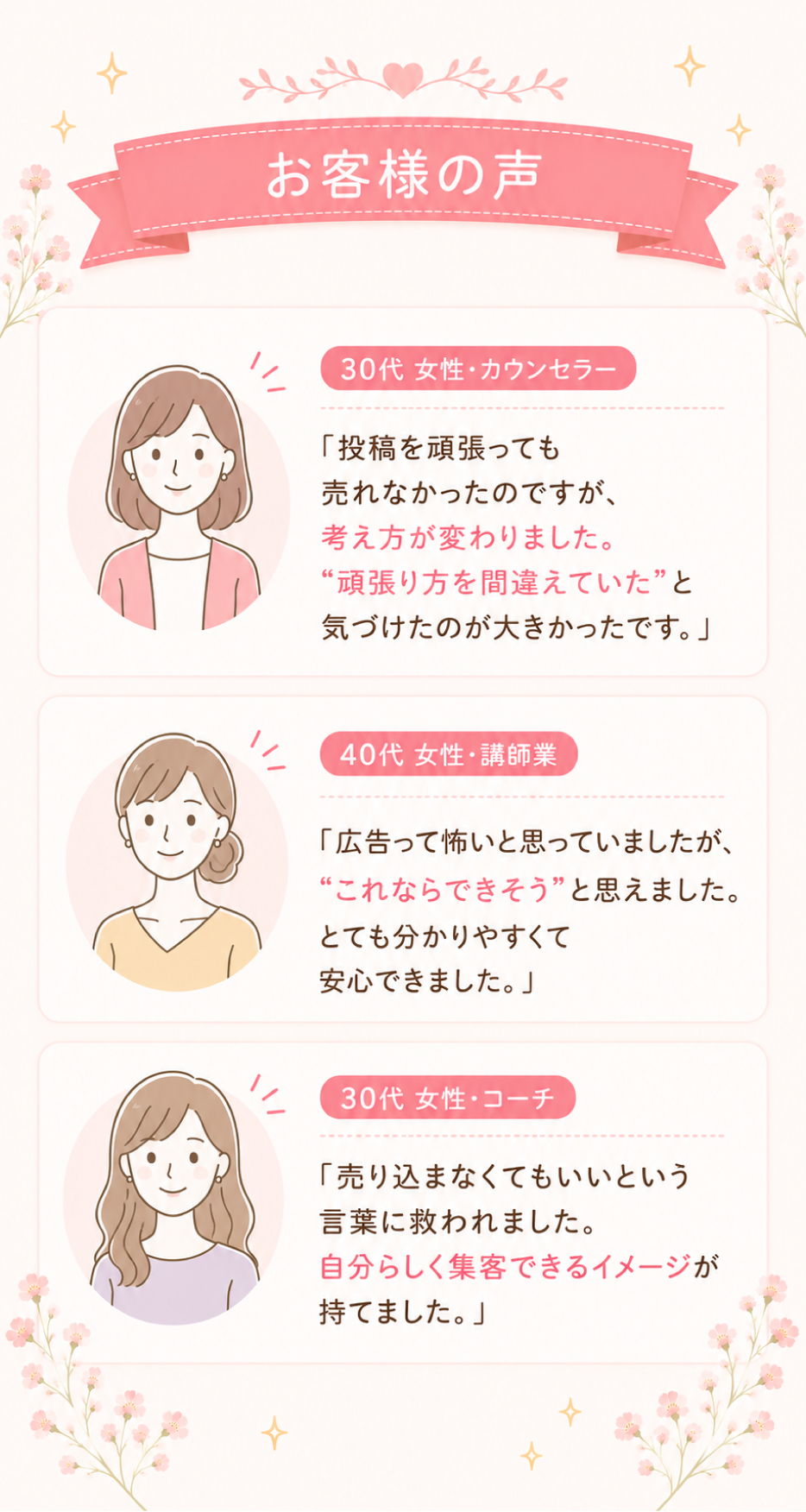 開催概要